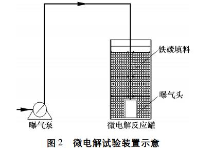 污水處理設備__全康環(huán)保QKEP