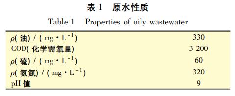 污水處理設備__全康環(huán)保QKEP