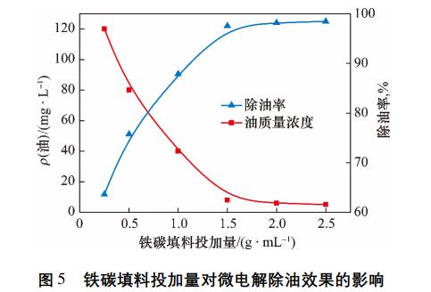 污水處理設備__全康環(huán)保QKEP