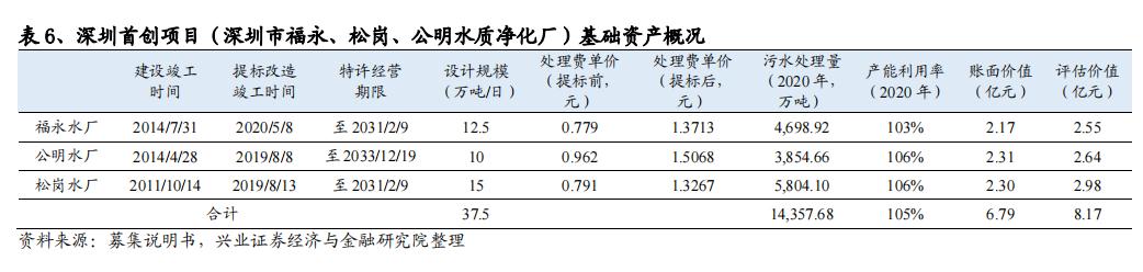 污水處理設備__全康環(huán)保QKEP
