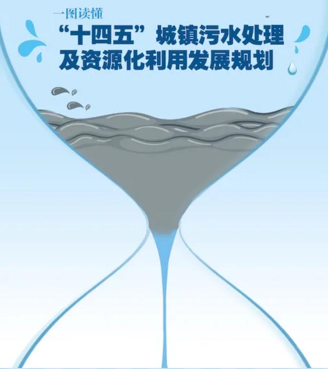 污水處理設備__全康環(huán)保QKEP
