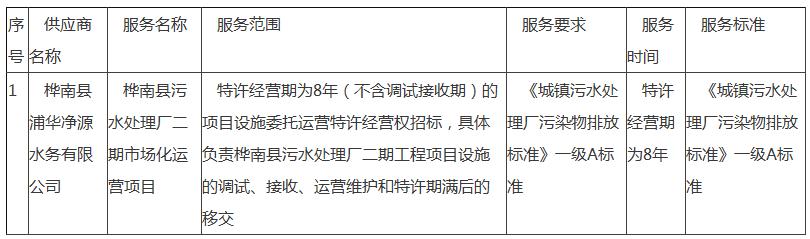 污水處理設備__全康環(huán)保QKEP