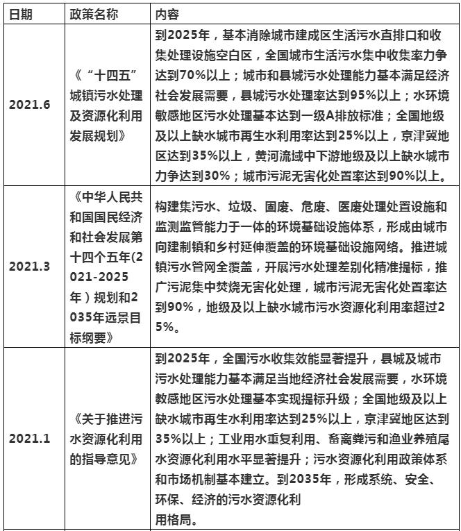 污水處理設備__全康環(huán)保QKEP