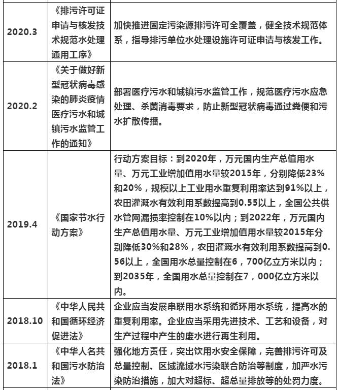 污水處理設備__全康環(huán)保QKEP