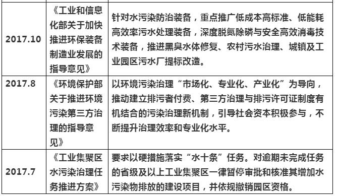 污水處理設備__全康環(huán)保QKEP