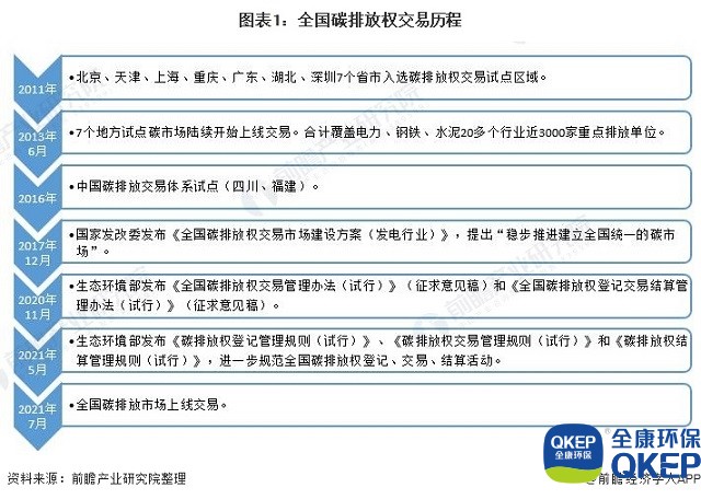 污水處理設備__全康環(huán)保QKEP