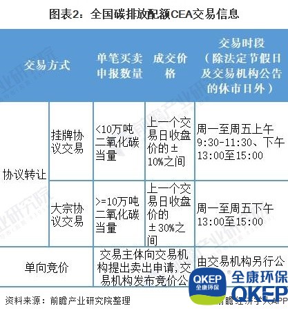 污水處理設備__全康環(huán)保QKEP