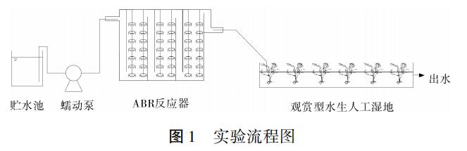 污水處理設備__全康環(huán)保QKEP
