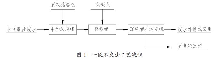 污水處理設備__全康環(huán)保QKEP