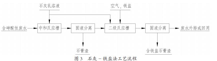 污水處理設備__全康環(huán)保QKEP