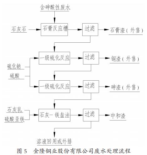 污水處理設備__全康環(huán)保QKEP