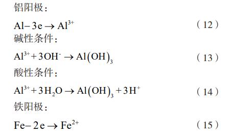 污水處理設備__全康環(huán)保QKEP