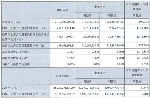 污水處理設備__全康環(huán)保QKEP