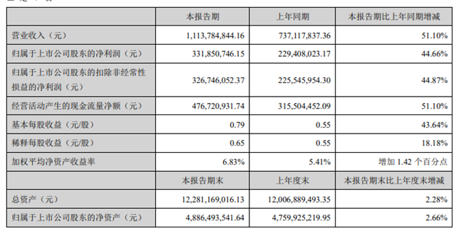 污水處理設備__全康環(huán)保QKEP