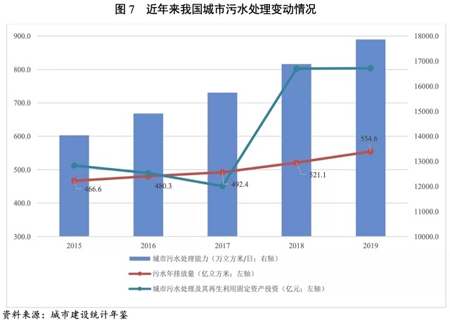 污水處理設備__全康環(huán)保QKEP