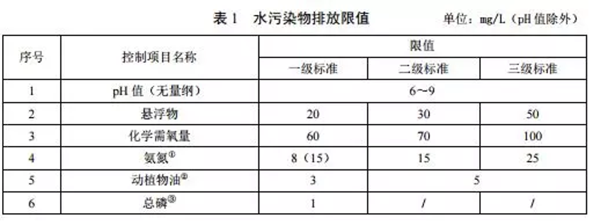 污水處理設備__全康環(huán)保QKEP