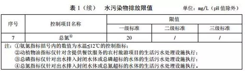 污水處理設備__全康環(huán)保QKEP