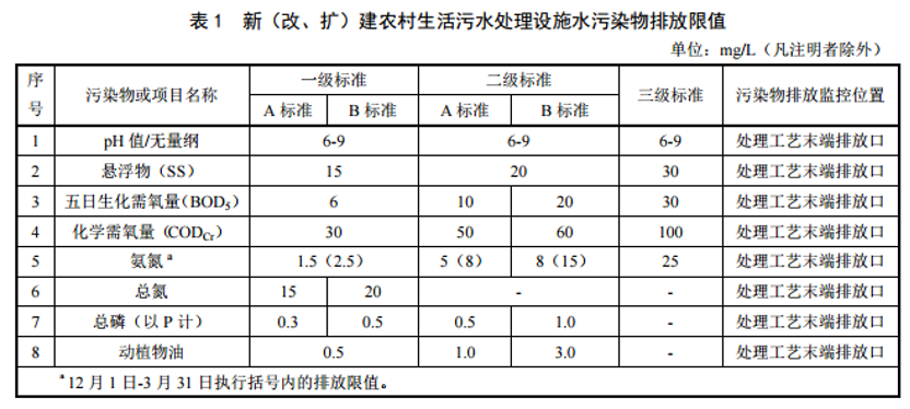 污水處理設備__全康環(huán)保QKEP