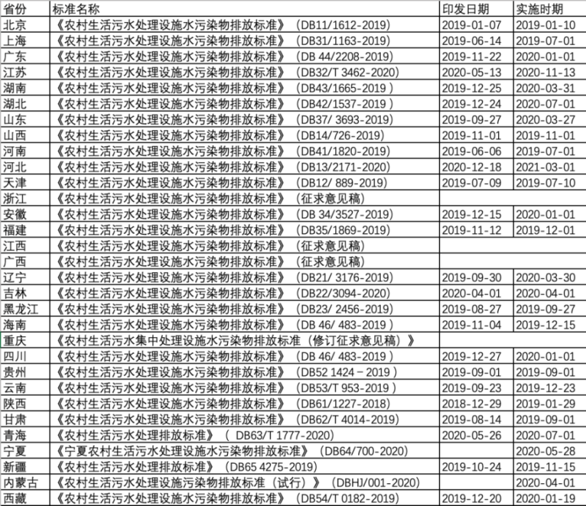 污水處理設備__全康環(huán)保QKEP