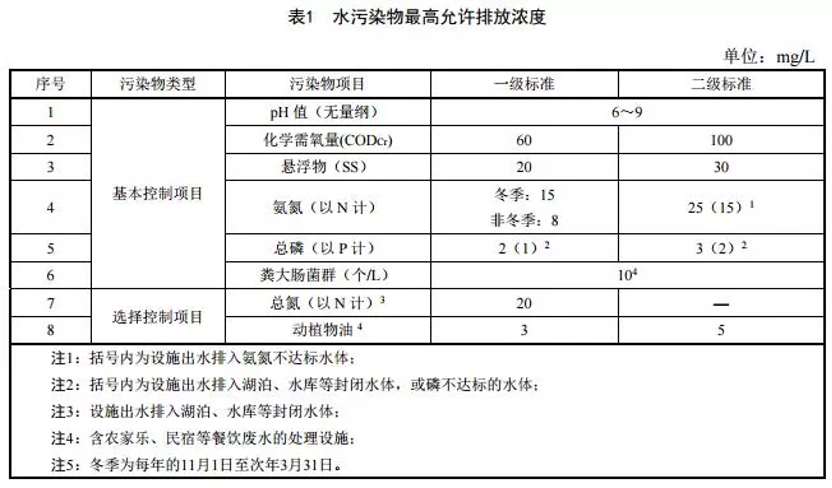 污水處理設備__全康環(huán)保QKEP