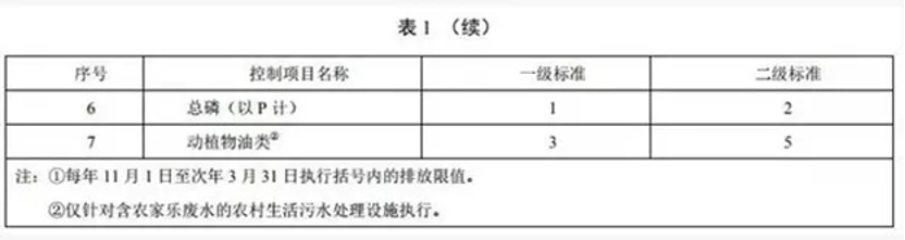 污水處理設備__全康環(huán)保QKEP