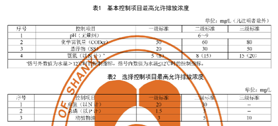 污水處理設備__全康環(huán)保QKEP