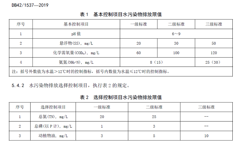 污水處理設備__全康環(huán)保QKEP