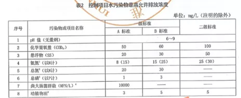 污水處理設備__全康環(huán)保QKEP