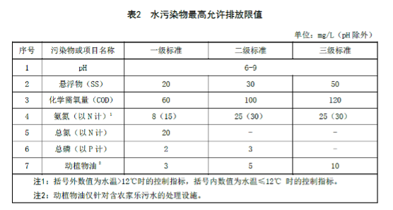 污水處理設備__全康環(huán)保QKEP