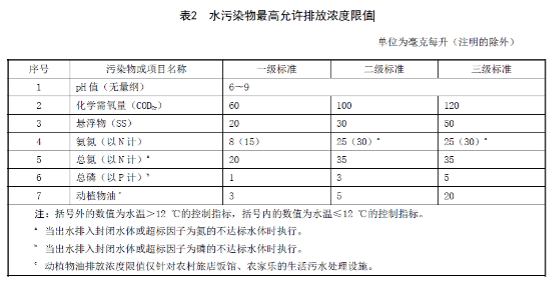 污水處理設備__全康環(huán)保QKEP