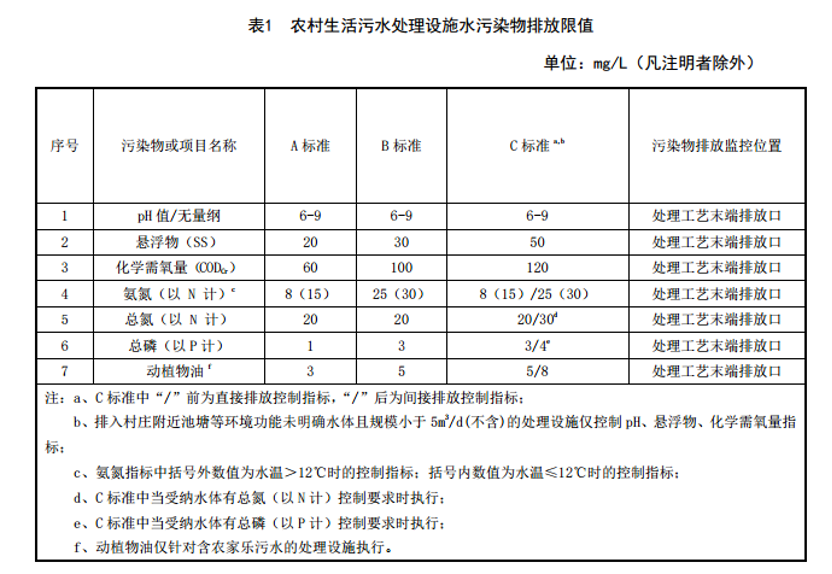 污水處理設備__全康環(huán)保QKEP