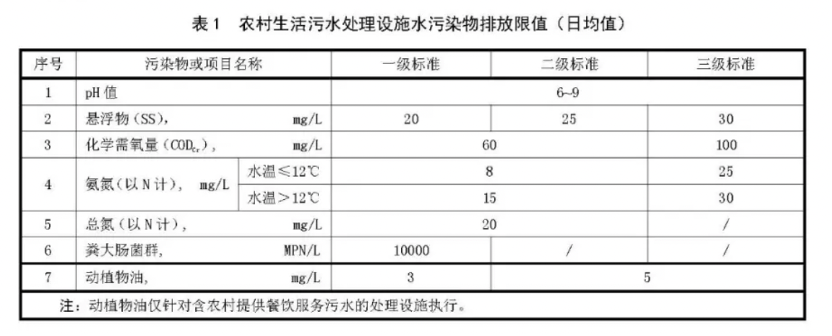 污水處理設備__全康環(huán)保QKEP