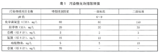 污水處理設備__全康環(huán)保QKEP