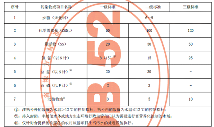 污水處理設備__全康環(huán)保QKEP