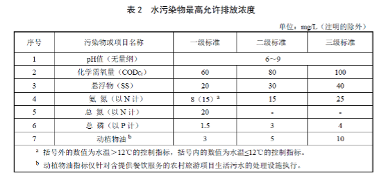 污水處理設備__全康環(huán)保QKEP