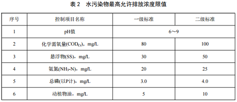 污水處理設備__全康環(huán)保QKEP