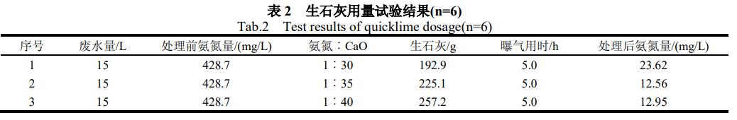 污水處理設備__全康環(huán)保QKEP