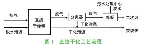 污水處理設備__全康環(huán)保QKEP