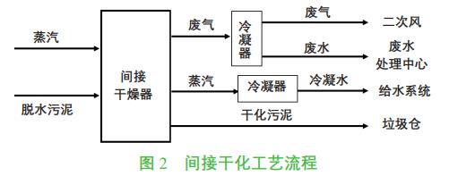 污水處理設備__全康環(huán)保QKEP