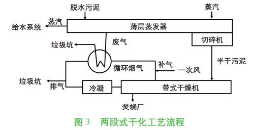 污水處理設備__全康環(huán)保QKEP