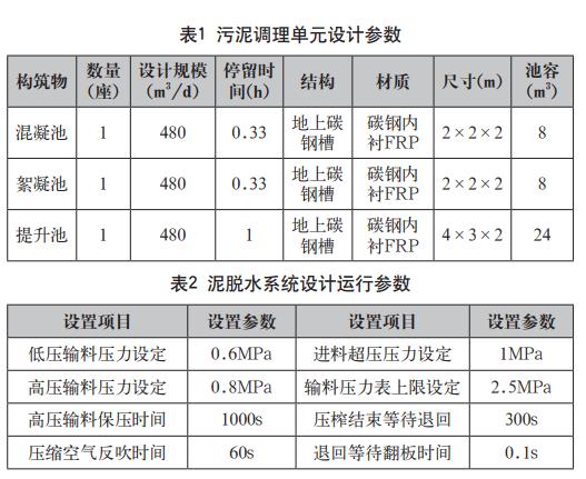 污水處理設備__全康環(huán)保QKEP