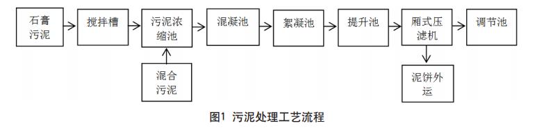 污水處理設備__全康環(huán)保QKEP
