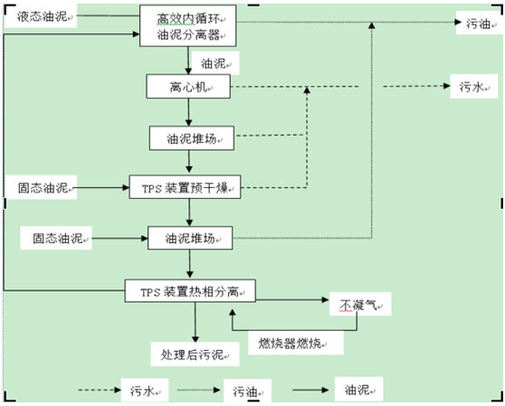 污水處理設備__全康環(huán)保QKEP