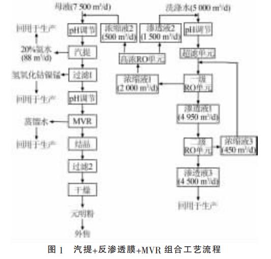 污水處理設備__全康環(huán)保QKEP