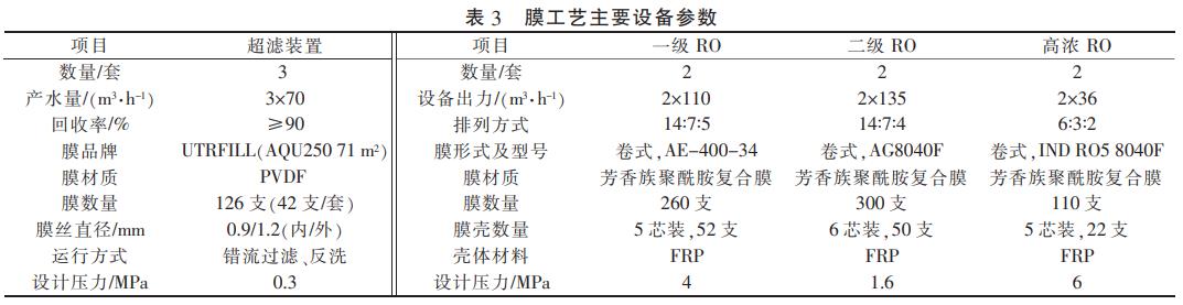污水處理設備__全康環(huán)保QKEP
