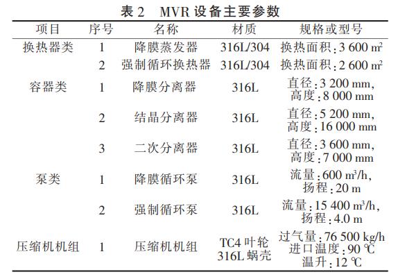 污水處理設備__全康環(huán)保QKEP
