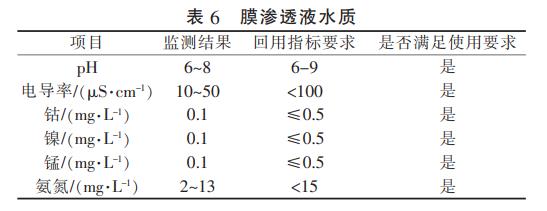 污水處理設備__全康環(huán)保QKEP