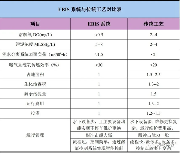 1634003199221319.png image.png