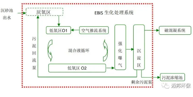 1634003181488481.png image.png