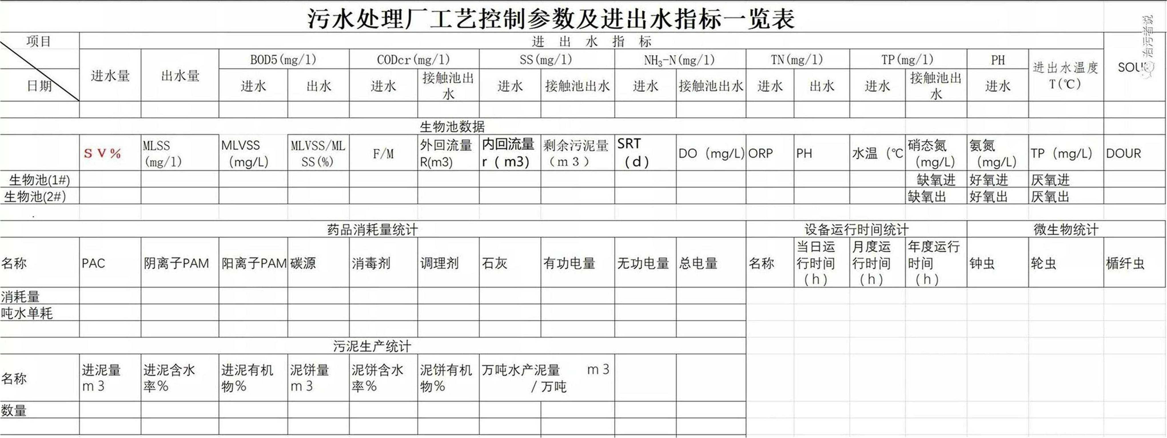 污水處理設備__全康環(huán)保QKEP